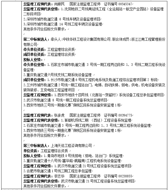 1734571662404.png 1734571662404.png