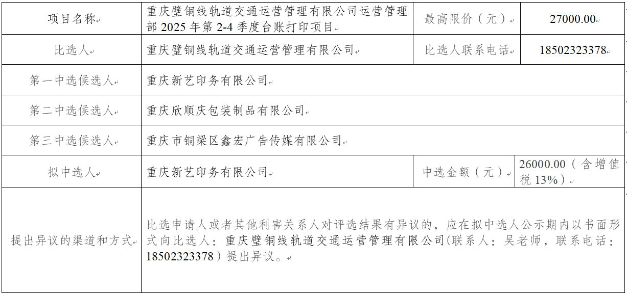 1746780553955.png 1746780553955.png