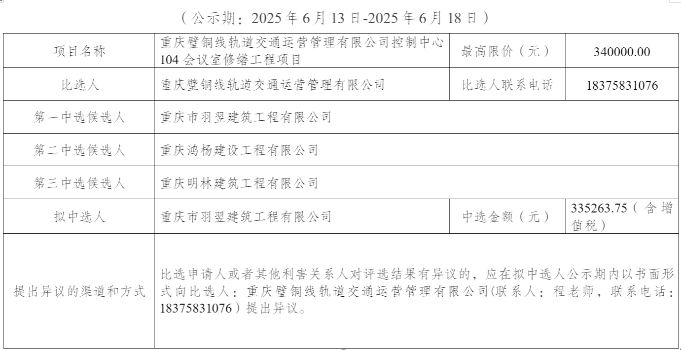 1749803596402.png 1749803596402.png